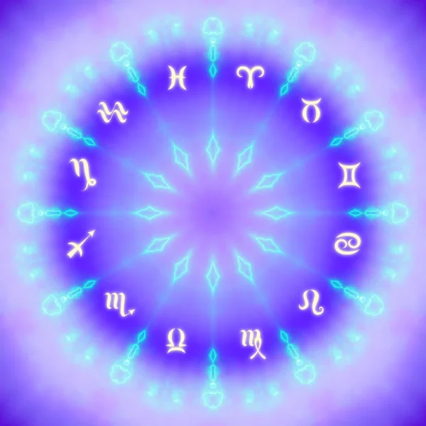 Magic circle with zodiacs sign.