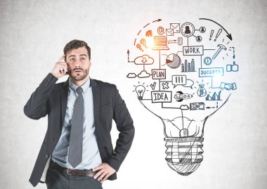 Düşünme iş adamı, iş fikri