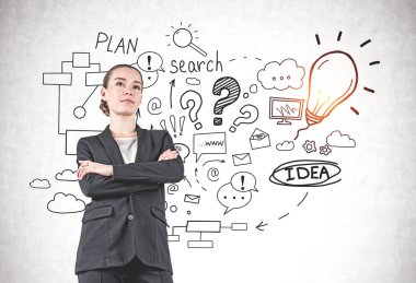 Emin iş kadın ve onun iş fikri