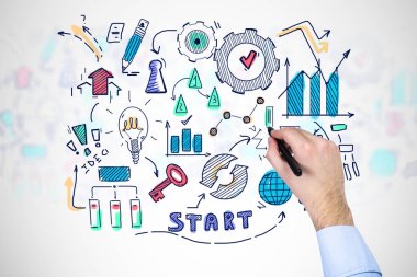 Adam el çizim iş stratejisi kroki