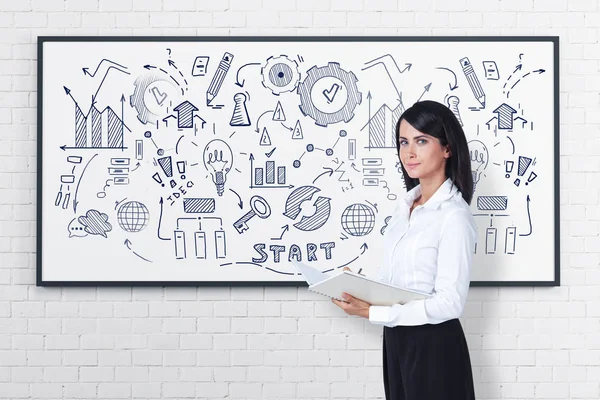 Woman with notebook and her business plan