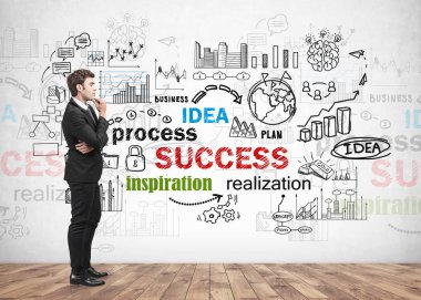 Düşünceli iş adamı ve iş başarısı skeci