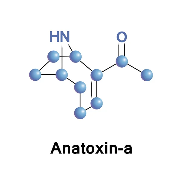 Anatoxina-a o FDFV — Archivo Imágenes Vectoriales