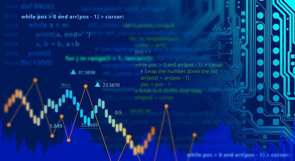 Исходный Код Компьютера График Запасов Экране Монитора Современные Интернет Технологии — стоковое фото