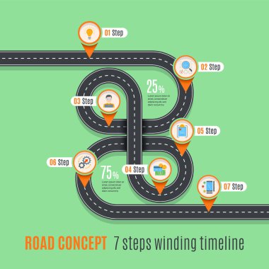 Yol kavramı zaman çizelgesi, Infographic grafik, düz stil asfalt yol. Renk örneklerini kontrol.