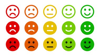 Duygusal ruh hali ölçeği emojisi. Müşteri memnuniyeti Göstergesi Duygusallaştırılmış Vektör.