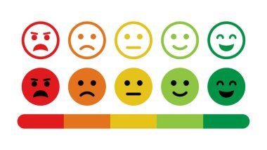 Geribildirim Kullanıcı Deneyimi Seviyesi Tatmin Biçimi Beğeni Emoji.