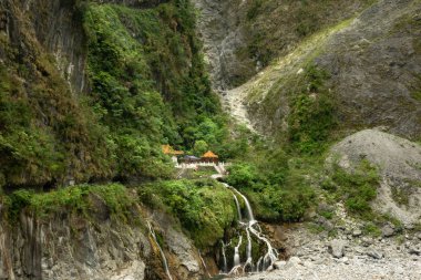 Changuang Tapınağı çevresinde niçin görüntüle