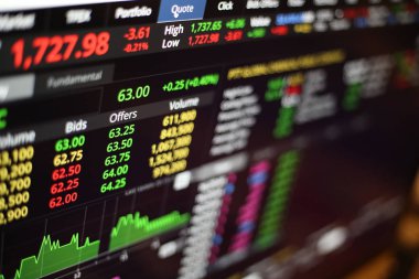 Borsa, Streaming Ticaret Ekranı.