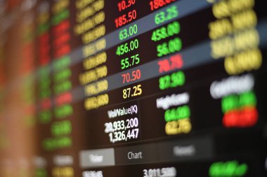 Borsa, Streaming Ticaret Ekranı.