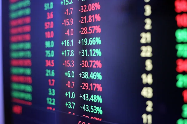 Stock Markets Led Screen Trading Stock Exchange — Stock Photo, Image