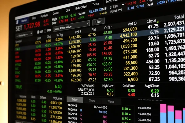 Stock Exchange Streaming Trade Screen — Stock Photo, Image