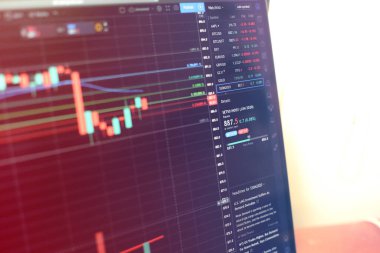 Menkul Kıymetler Borsası, Akıcı Ticaret Ekranı Hisse senedi fiyatlarındaki artışı göster.