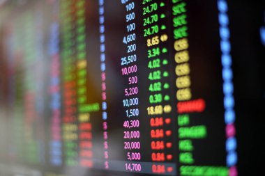 Menkul Kıymetler Borsası, Akıcı Ticaret Ekranı, hisse senetlerinin bir listesini gösteriyor..