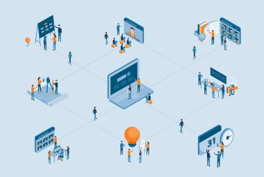 izometrik iş proje işlem kavramı iş takım çalışma kavramı ile