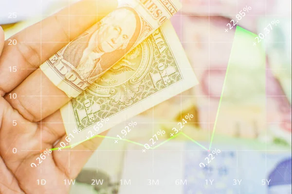 Forex pazarında hisse senetleri oynayın