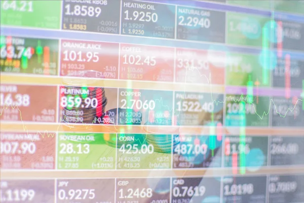 Forex pazarında hisse senetleri oynayın
