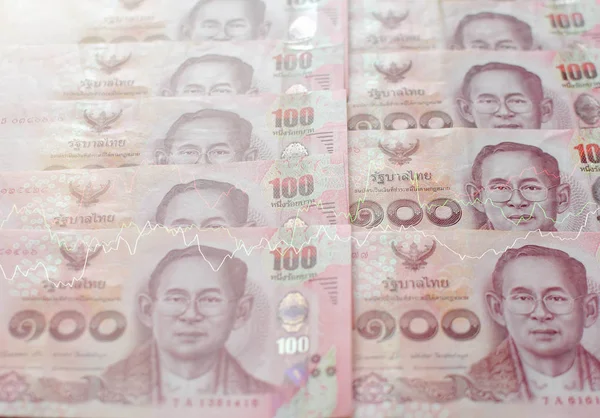 Thai banknotların kullanımı Tayland
