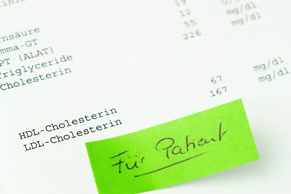 german Laboratory blood count for HDL and LDL cholesterol. word - Fr Patient-for the patient on green sticky notes posted. Blood test for Blood Count. list of performed tests. Laboratory diagnostics