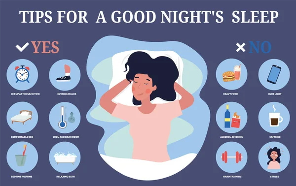 Infográfico mostrando dicas para dormir descansado —  Vetores de Stock