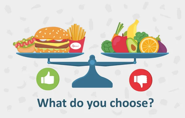 健康食品与不健康食品之间的关系 — 图库矢量图片