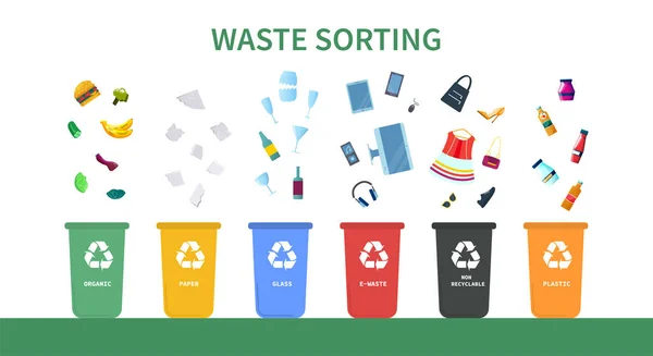 Afvalsortering van een recyclingconcept — Stockvector