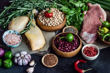 Keto Diyet Konsepti