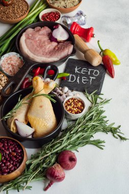 Keto Diyet Konsepti