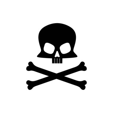 Jolly Roger işareti