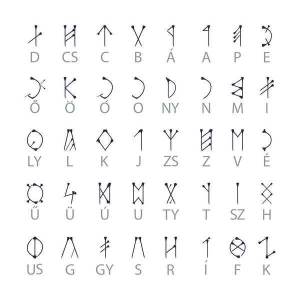 Венгерское письмо
