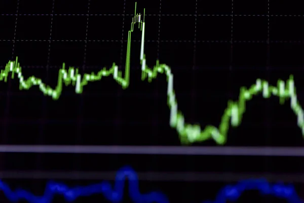 Candlestick graph focus gap di graph, Business dan financial conc — Stok Foto