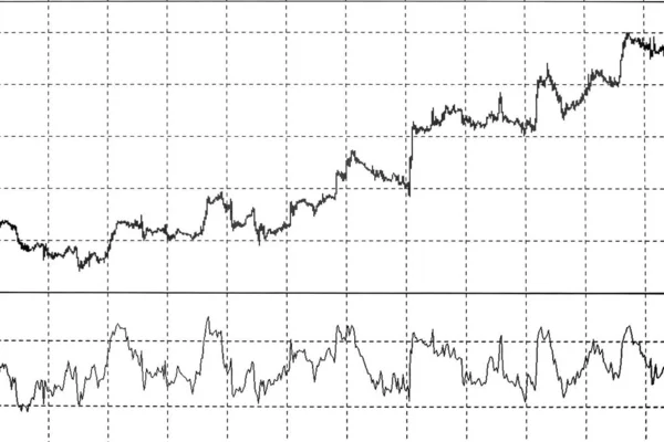 Candlestick graph focus gap di graph, Business dan financial conc — Stok Foto