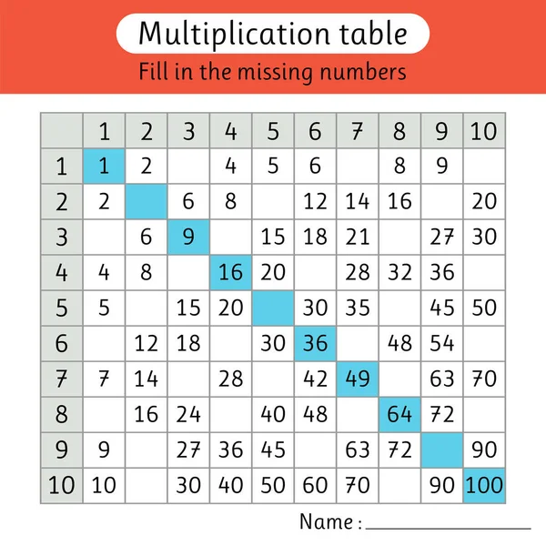 Multiplikationstabelle Füge Die Fehlenden Zahlen Ein Mathematik Arbeitsblatt Für Kinder — Stockvektor