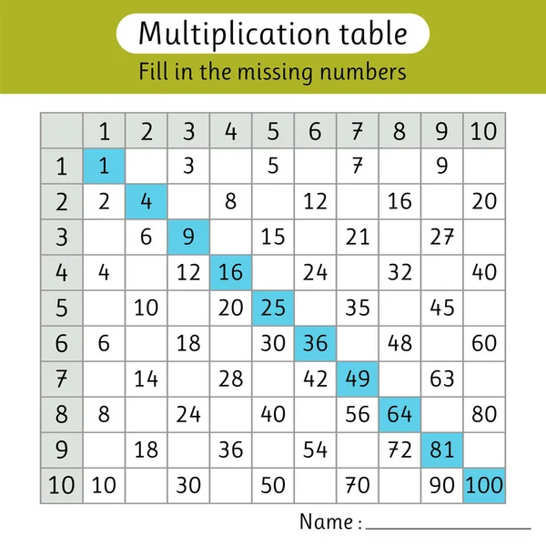 Multiplikationstabelle Füge Die Fehlenden Zahlen Ein Mathematik Arbeitsblätter Für Kinder — Stockvektor