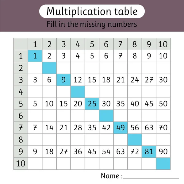 Multiplikationstabelle Füge Die Fehlenden Zahlen Ein Arbeitsblatt Für Kinder Mathe — Stockvektor