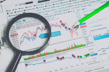Finansal analizi ve grafikler. Forex ve hisse senedi piyasaları arka plan