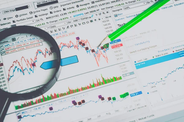 Finansal analizi ve grafikler. Forex ve hisse senedi piyasaları arka plan