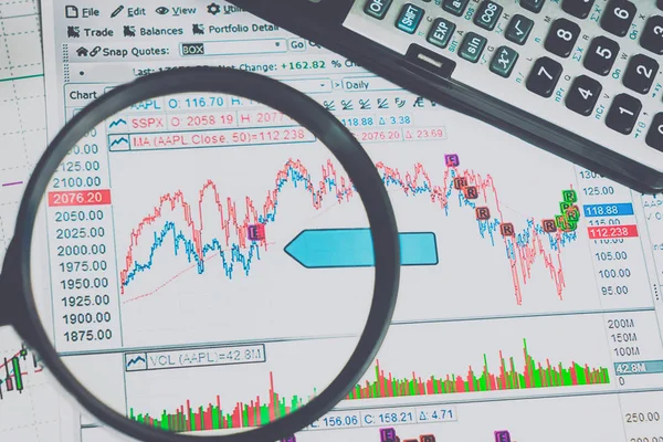 Forex finans ve ekonomik analiz kavramı