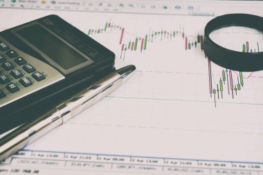 Mali grafiklerinde, Pazar Analizi