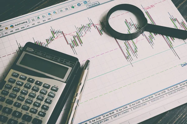 Mali grafiklerinde, Pazar Analizi