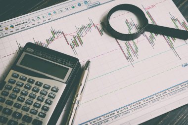 Mali grafiklerinde, Pazar Analizi