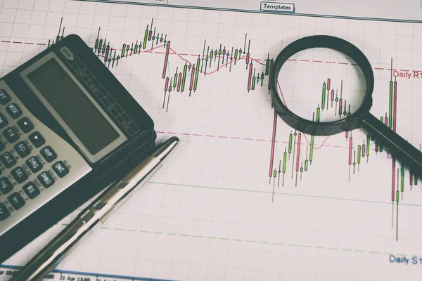 Mali grafiklerinde, Pazar Analizi