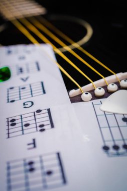 gitar ve nota arka plan