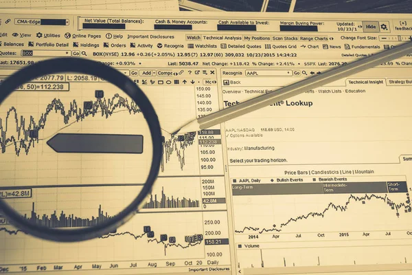 Finansiella analyser och grafer. Bakgrunden på forex och lager ma — Stockfoto