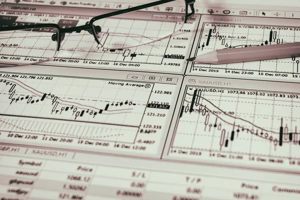 Finansiella analyser och grafer. Bakgrunden på forex och lager ma — Stockfoto