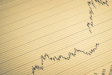 Mali tablo listelerinde