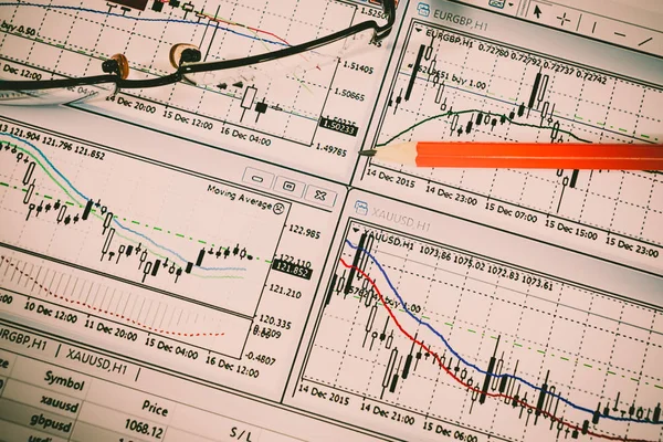 Finansiella analyser och grafer. Bakgrunden på forex och lager ma — Stockfoto