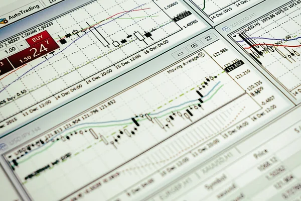 Finansiella analyser och grafer. Bakgrunden på forex och lager ma — Stockfoto