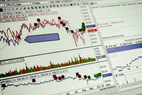 Analytique financière et graphiques. Contexte sur forex et stock ma — Photo