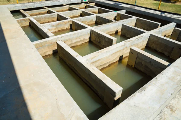 Su arıtma süreci ve su arıtma tesisleri, Tayland su.